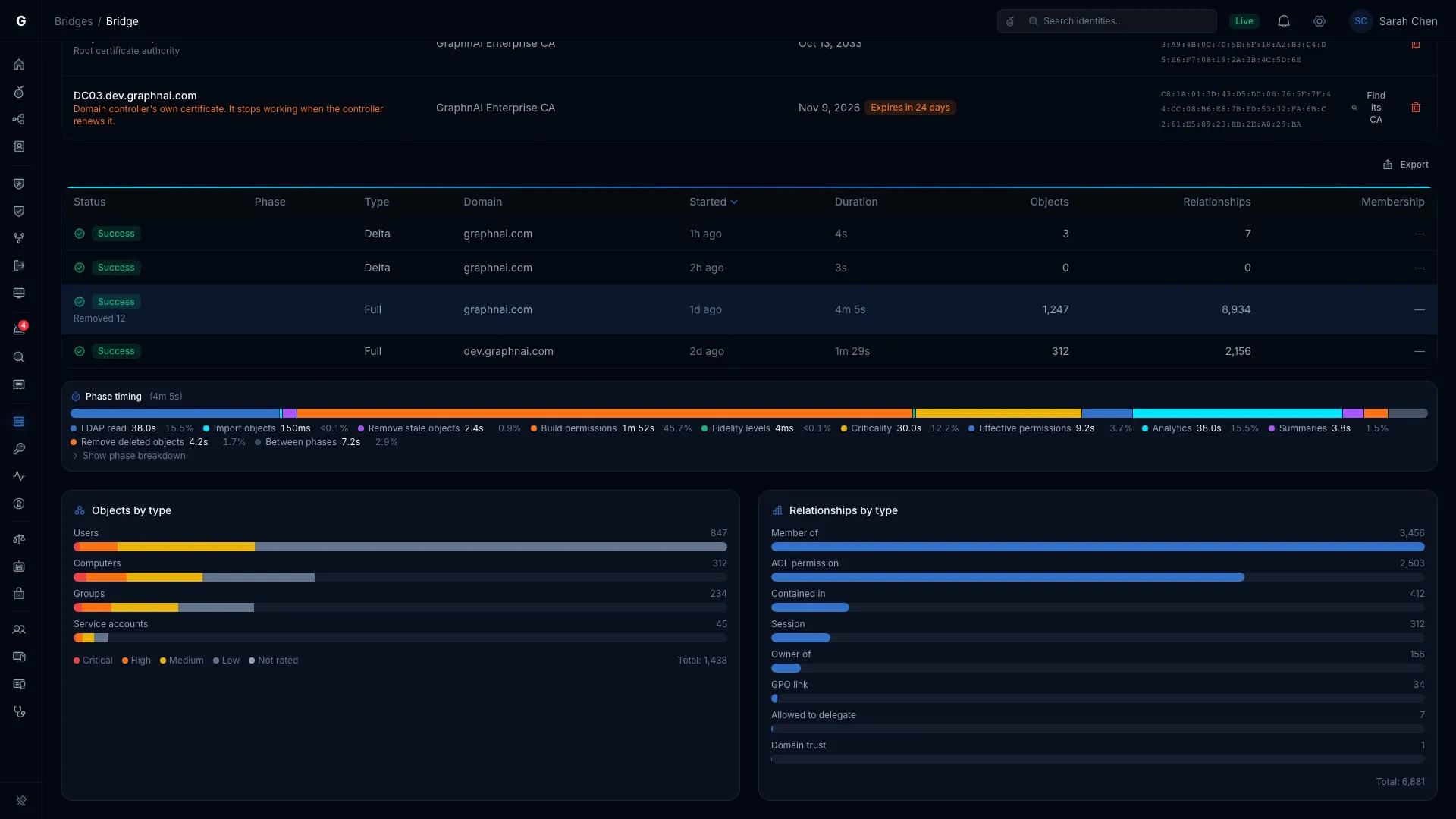 Sync history with a selected sync's phase timing and object counts