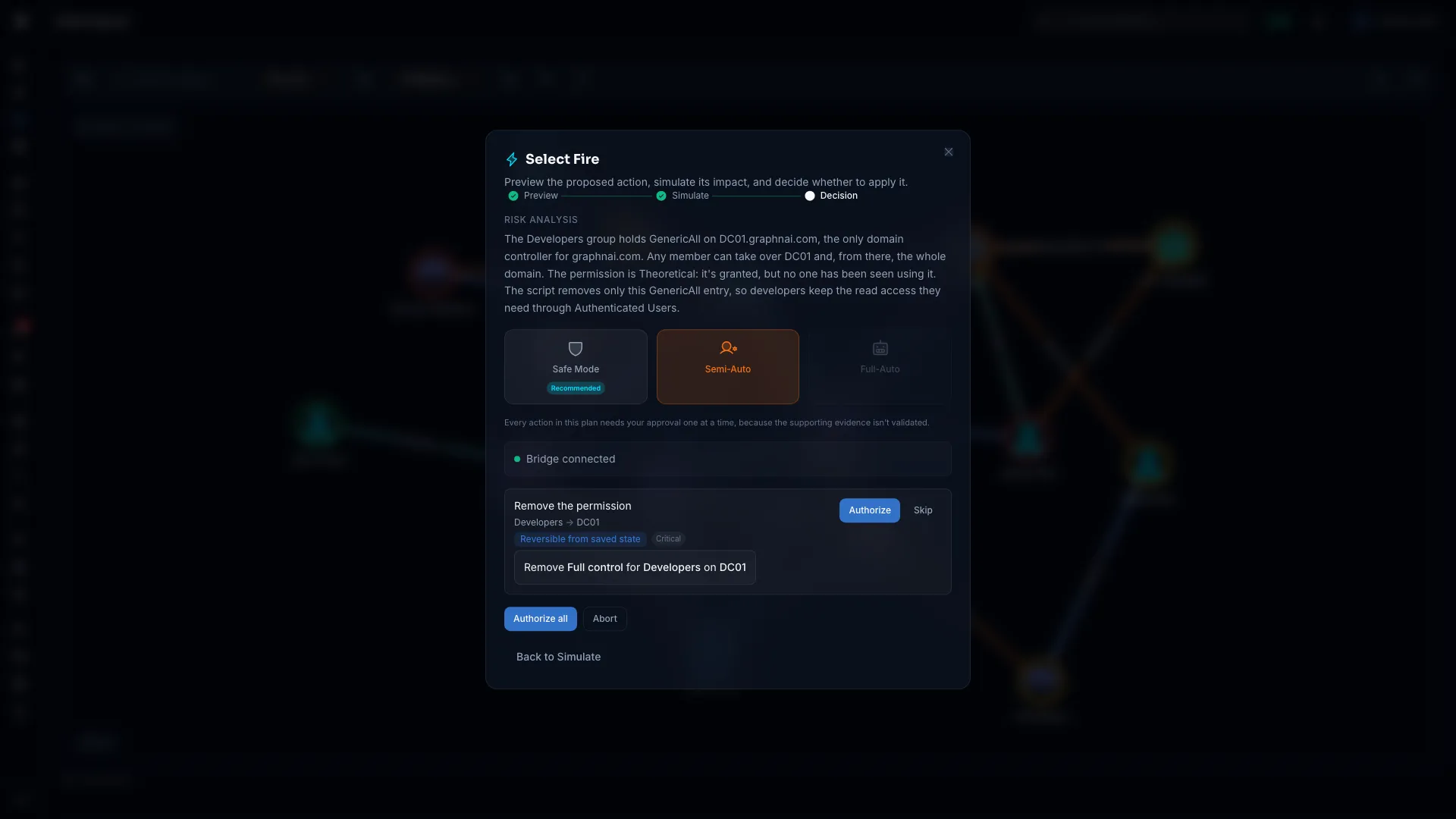 The Decision step with the Semi-Auto card selected, the bridge check, and an action row for Bad Guy to Discovery Management with Authorize and Skip buttons