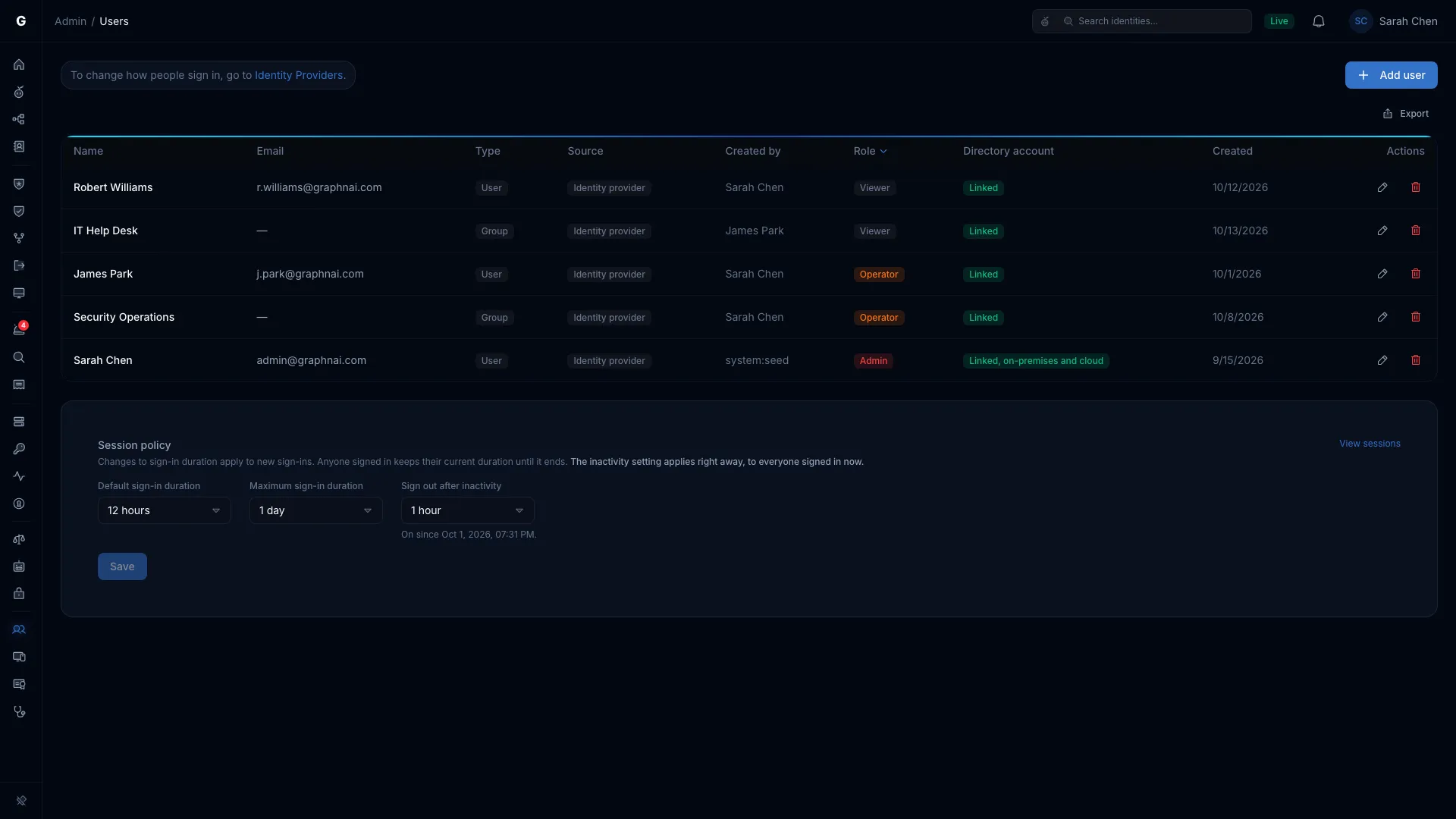 Users page with the table of users and groups, their role badges, and the Session policy card