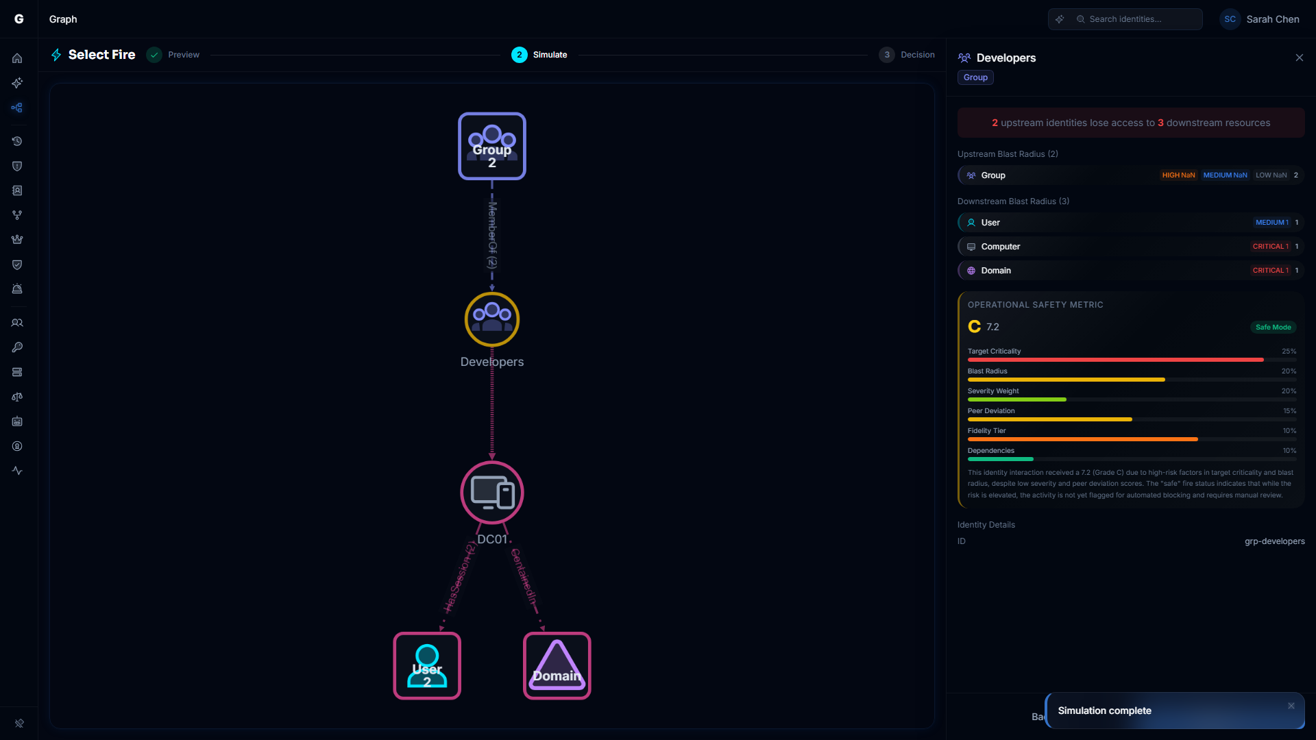 Blast radius simulation