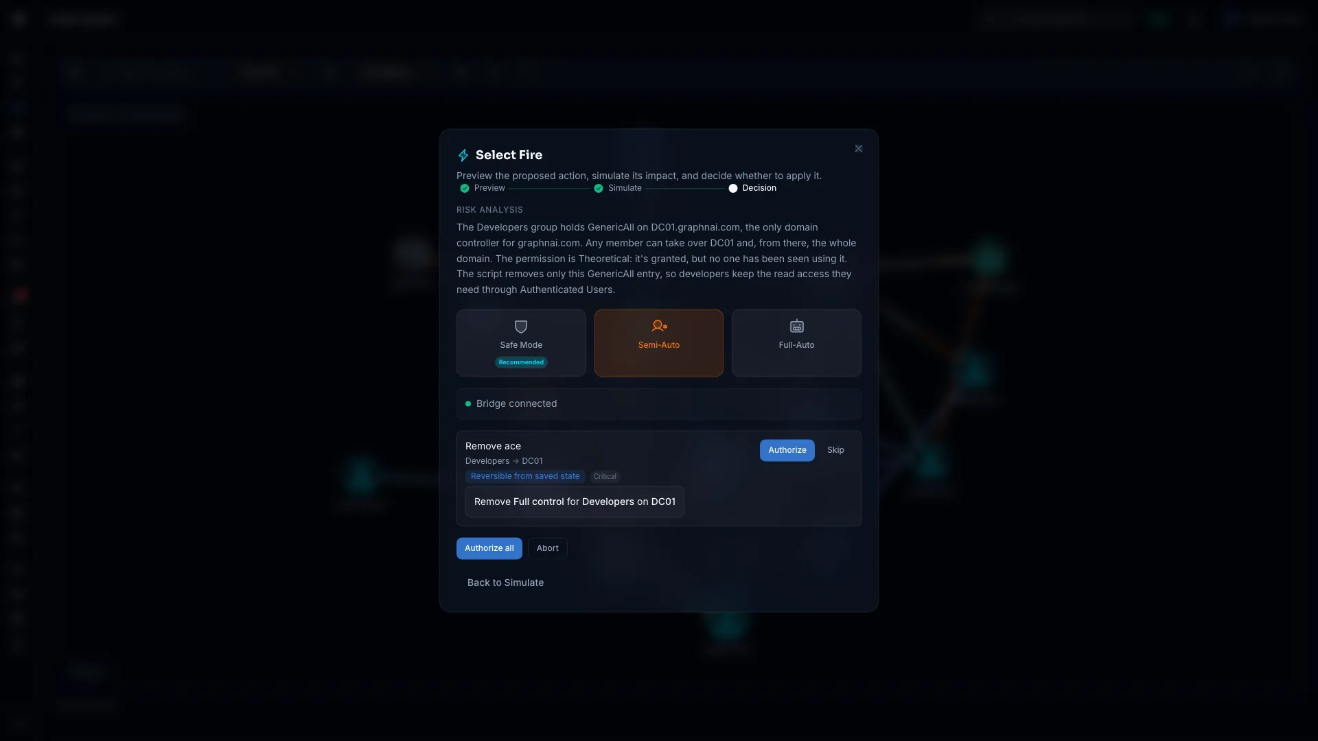 The Semi-Auto panel with one Remove ace action from Developers to DC01, badged Reversible from saved state and Critical, with Authorize and Skip buttons.